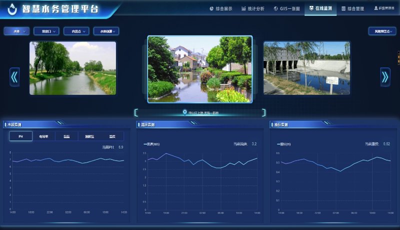 智慧水务管理软件：提升城市水系统的智能与安全